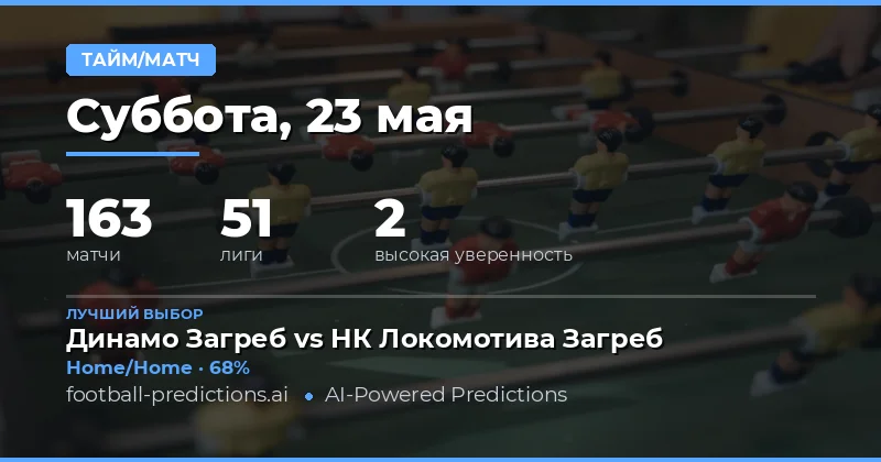 Анализ прогнозов на Полуфинал/Финал на 23 мая 2026