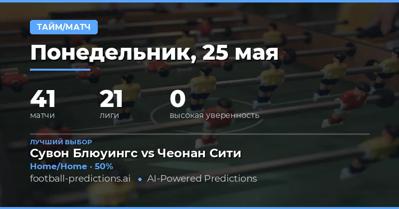 Обзор футбольных матчей и стратегий ставок на 25 мая 2026