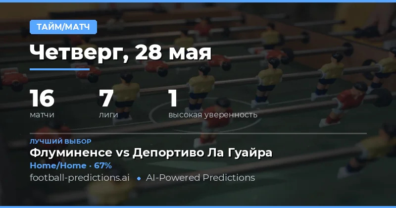 Прогнозы на ставку Полувремя/Итог на 28 мая 2026