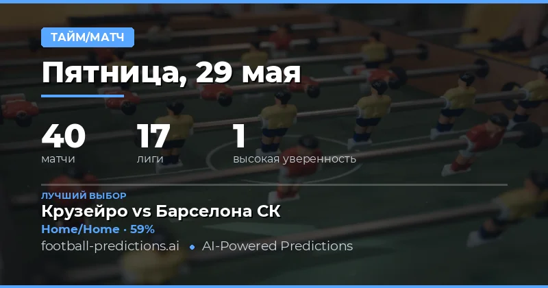 Обзор прогнозов на ставки Полуфинал/Итог