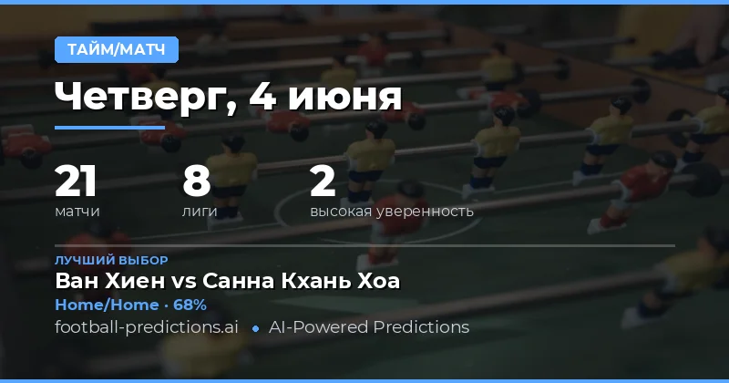 Обзор матчей на 4 июня 2026