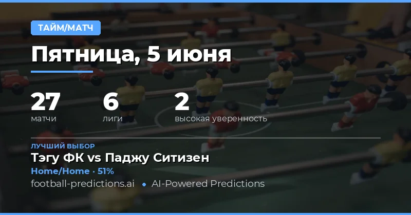 Рынок HT/FT: как использовать двойной исход с максимальной эффективностью