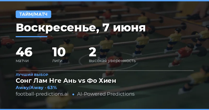 HT/FT прогнозы: как находить ценность в ставках на тайм-матч