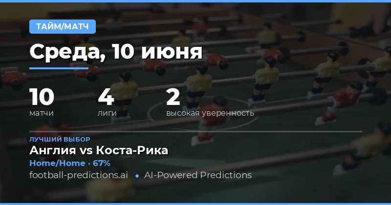 Лучшие ставки HT/FT на 10 июня 2026