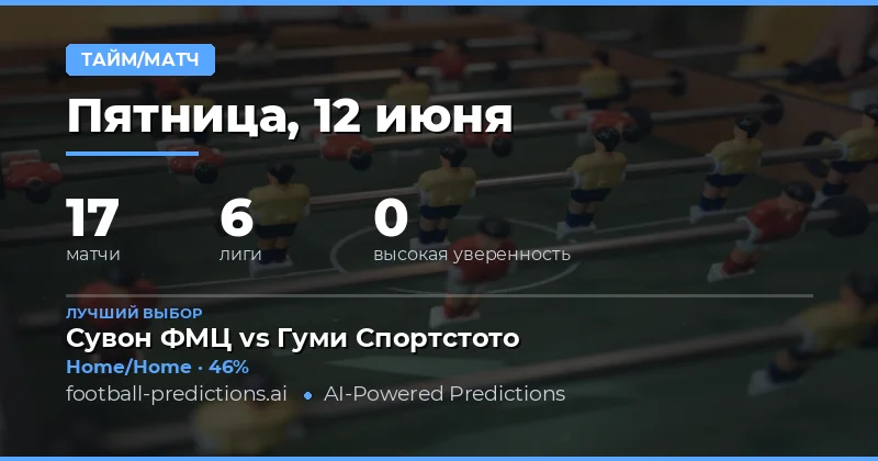 Тайм/Матч — Прогнозы и Советы по Футболу — Пятница, 12 июня, 2026