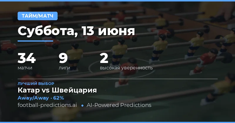 Лучшие ставки HT/FT на 13 июня 2026 года