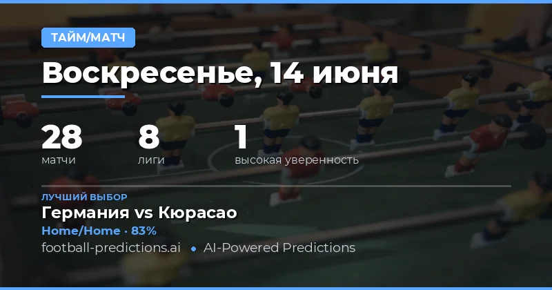 Лучшие ставки HT/FT на 14 июня 2026 года
