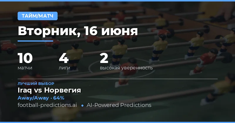 Обзор рынка тайм/матч на 16 июня 2026