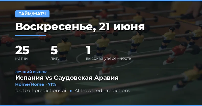 Лучшие ставки HT/FT на 21 июня 2026 года