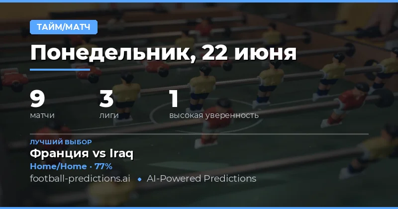 Лучшие ставки HT/FT на 22 июня 2026 года