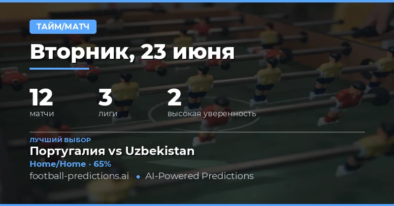 Лучшие ставки HT/FT на 23 июня 2026 года