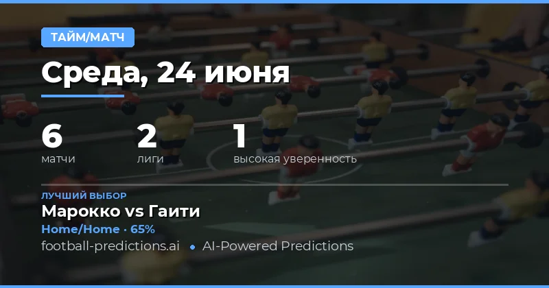 Лучшие прогнозы HT/FT на 24 июня 2026 года