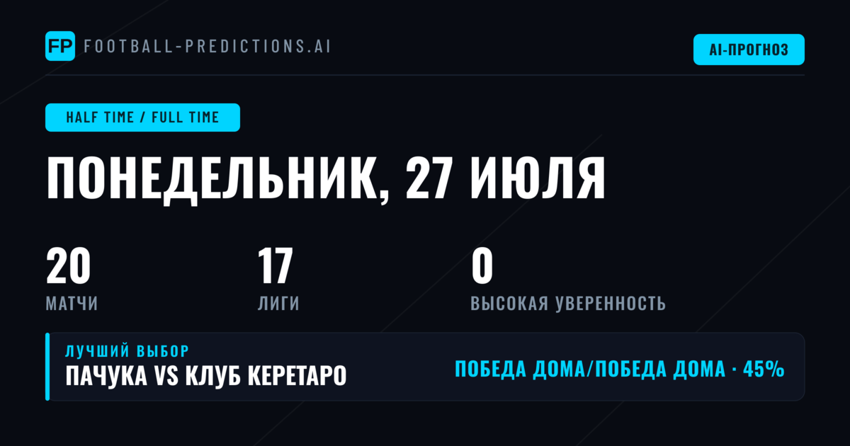 Тайм/Матч — Прогнозы и Советы по Футболу — Понедельник, 27 июля, 2026
