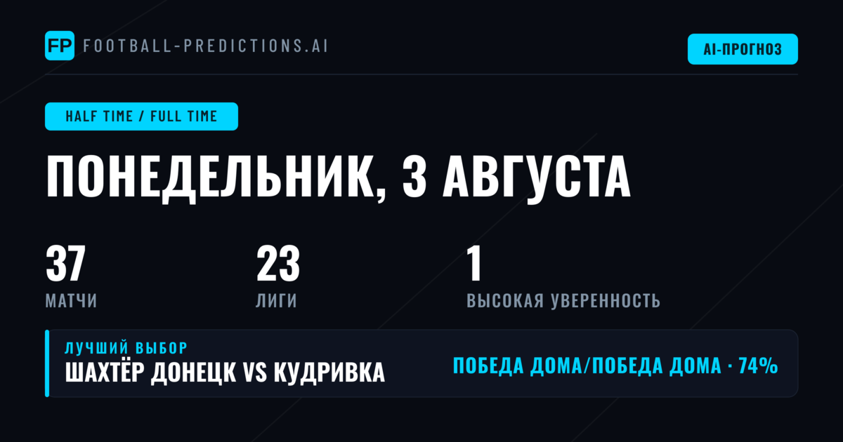Топ-прогнозы HT/FT на 3 авг 2026