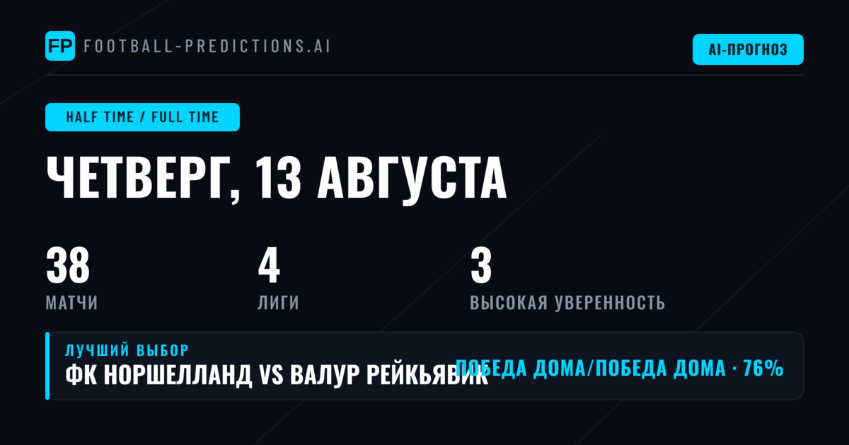 Лучшие ставки HT/FT на 13 авг 2026