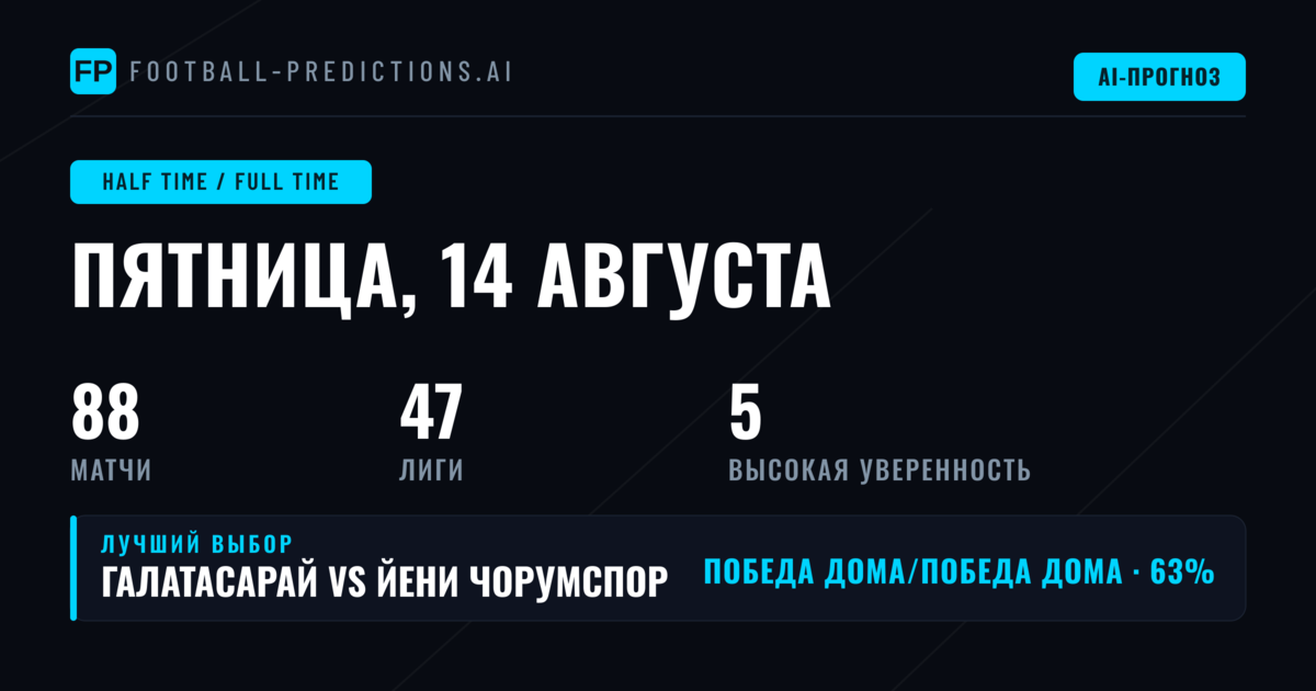 Главные ставки HT/FT на 14 авг 2026