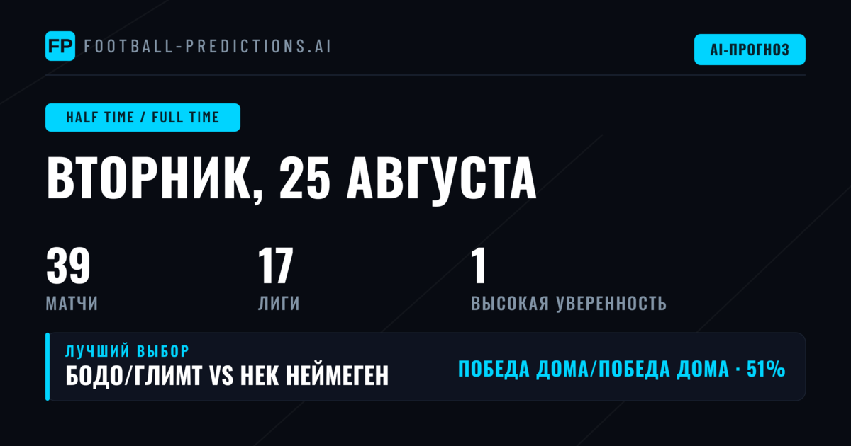 Обзор рынка двойного исхода тайм/матч на 25 августа