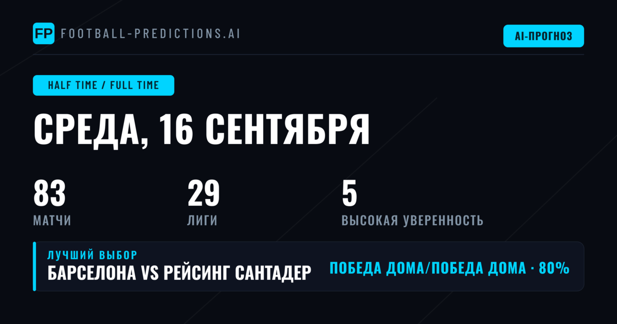 Топовые ставки на исход в 1-й и

Введение в рынок ставок тайм/матч