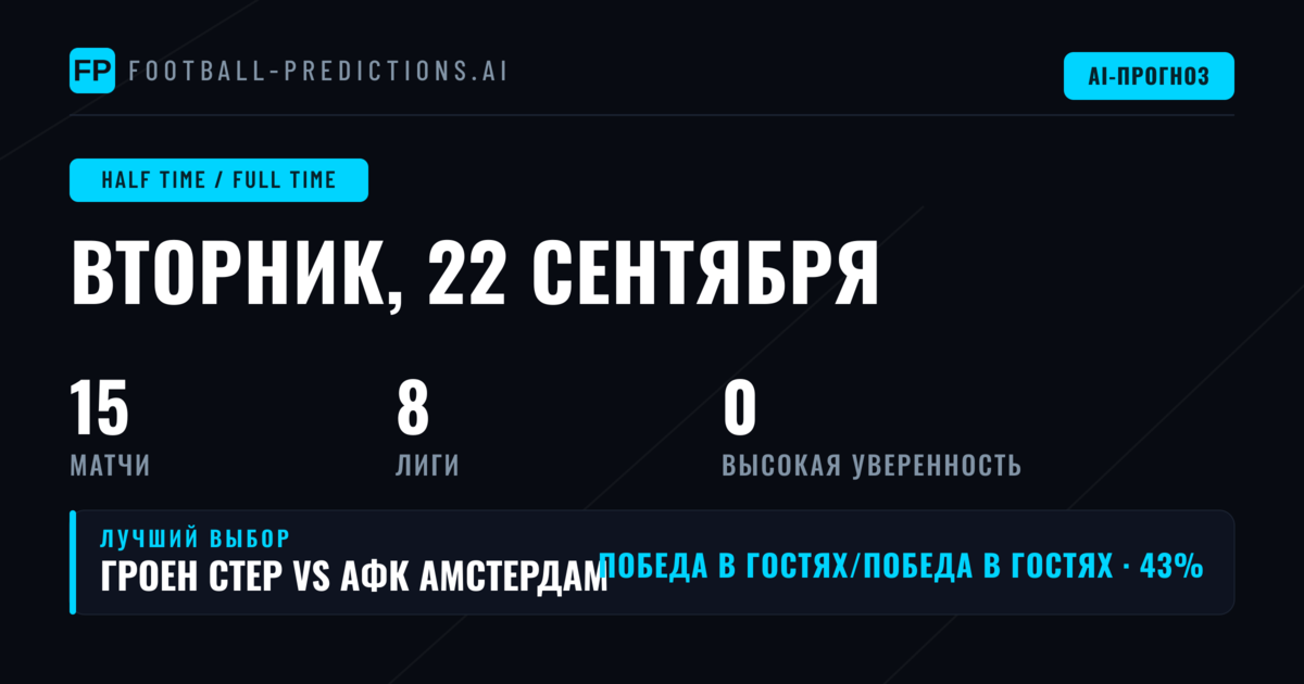 Введение в стратегию HT/FT ставок