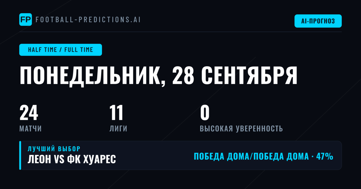 HT/FT прогнозы: стратегия и анализ