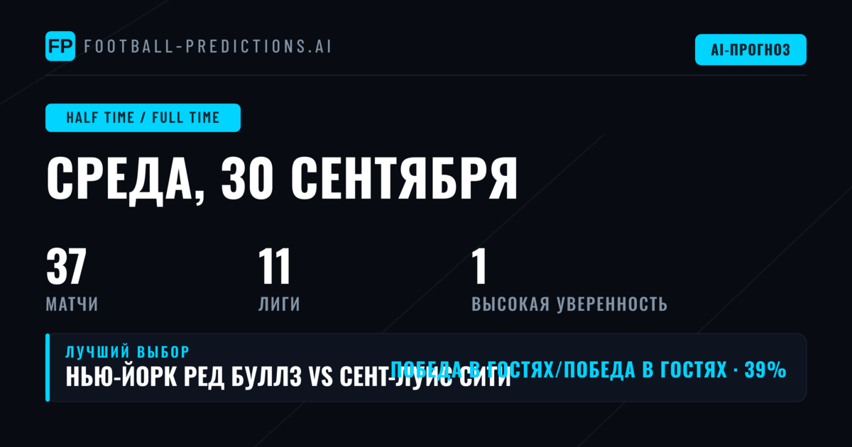 Лучшие ставки HT/FT на 30 сен 2026