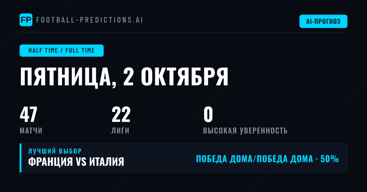 Введение в стратегию HT/FT ставок