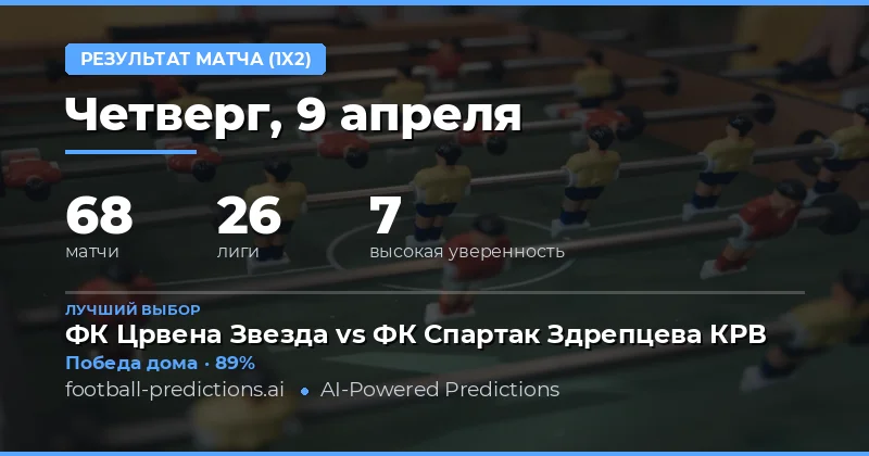 Прогнозы на результат матча 9 апреля 2026 года