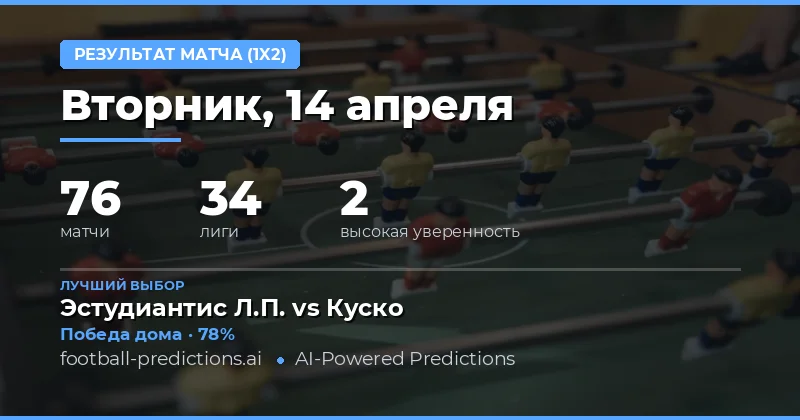 Анализ статистики и прогнозов на матчи 14 апреля 2026 года