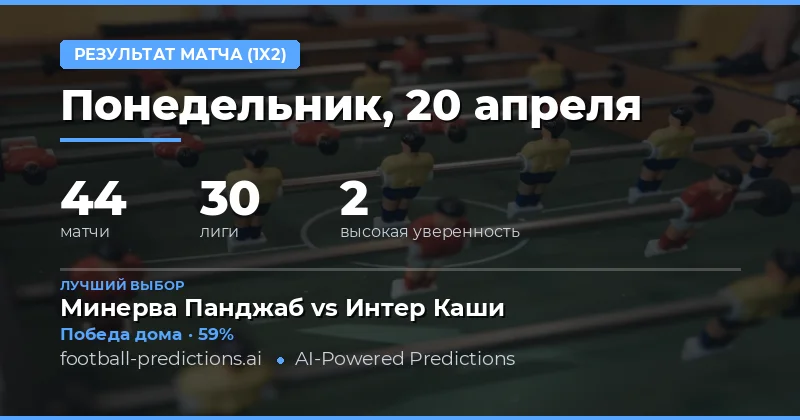 Анализ предстоящей игровой недели