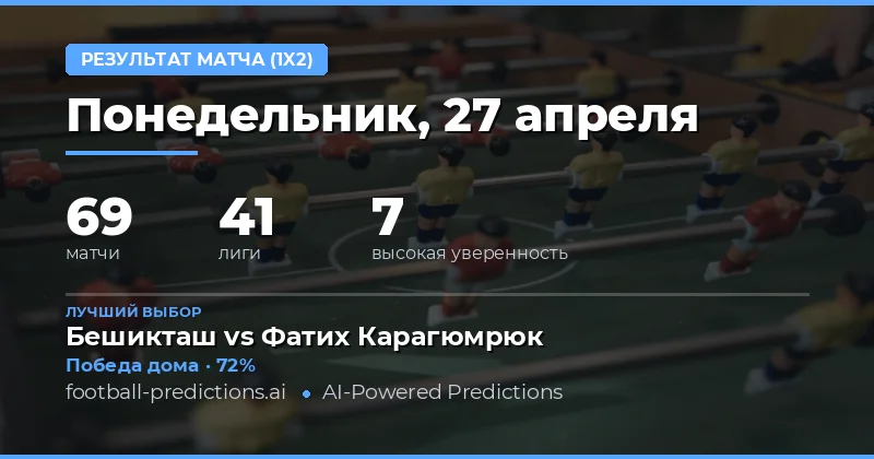 Обзор футбольной программы и тенденции рынка