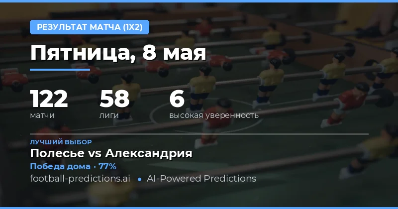 Обзор футбольных матчей и прогноз результатов на 8 мая 2026