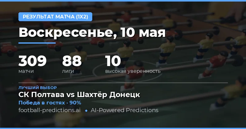 Обзор футбольных матчей и прогнозы на 10 мая 2026