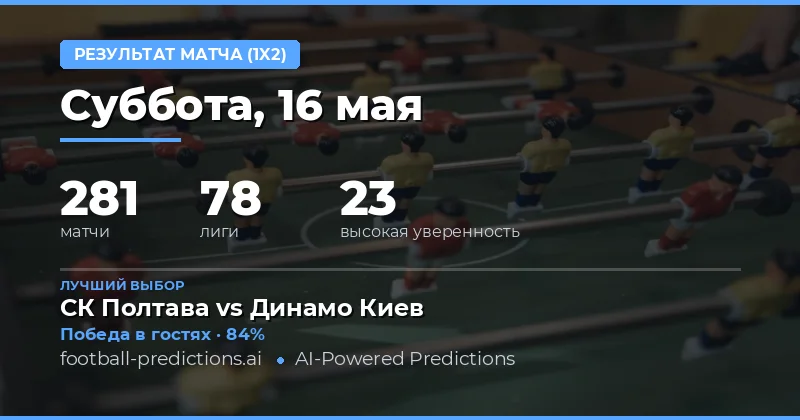 Обзор футбольных матчей и прогнозов на 16 мая 2026