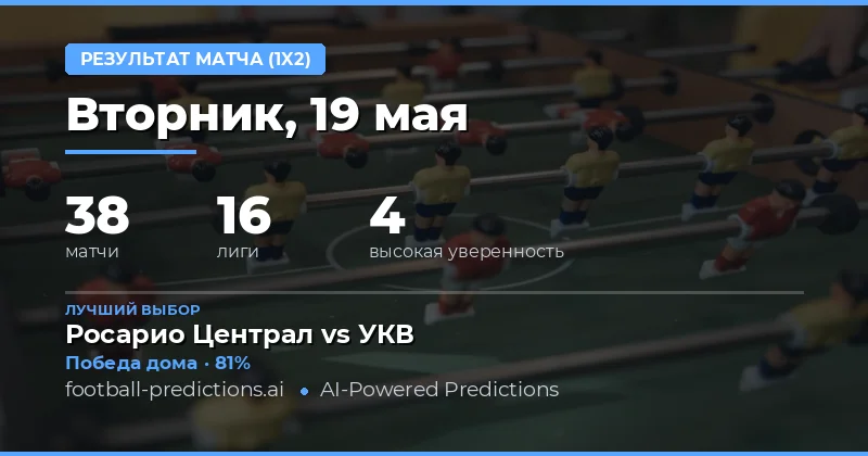 Обзор прогнозов на футбольные матчи 19 мая 2026