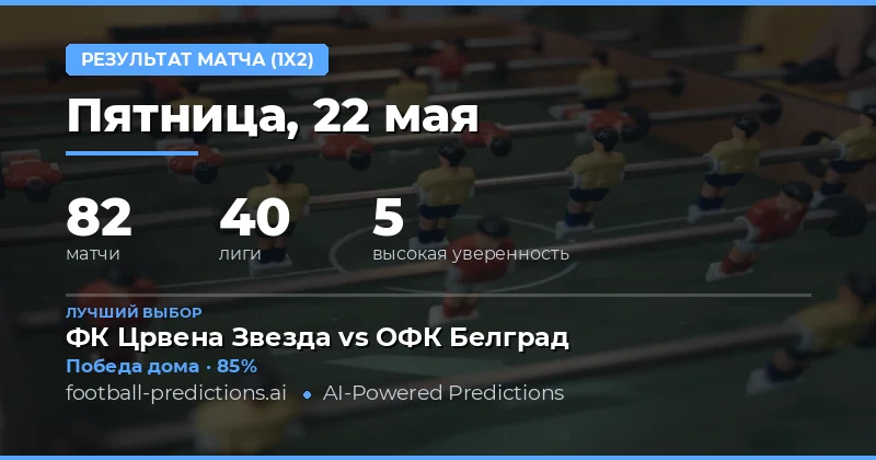 Обзор футбольной статистики и трендов на 22 мая 2026