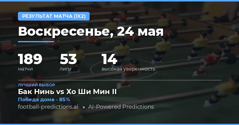 Обзор футбольных матчей и прогноз результатов 1X2 на 24 мая 2026