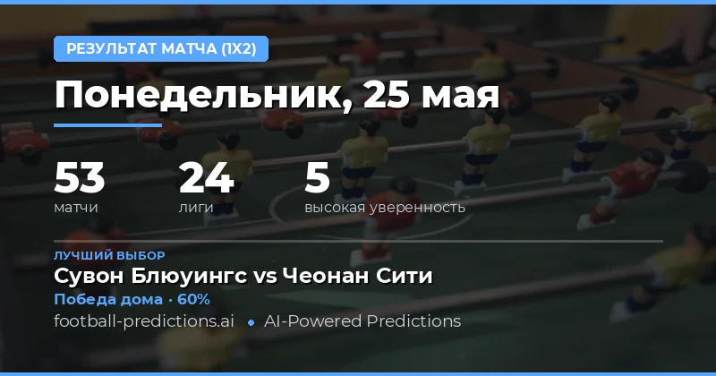 Обзор футбольных матчей и стратегии ставок на 25 мая 2026
