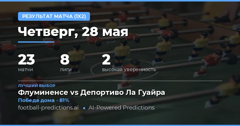 Обзор футбольных матчей и статистические тенденции