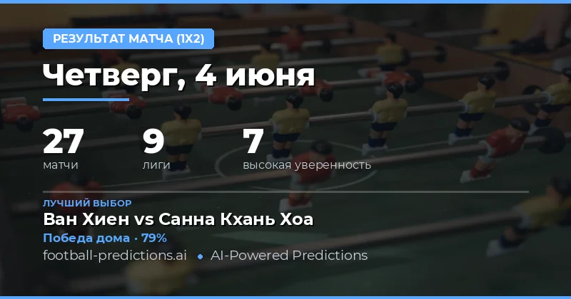 Обзор прогнозов на исходы матчей 4 июня 2026 года