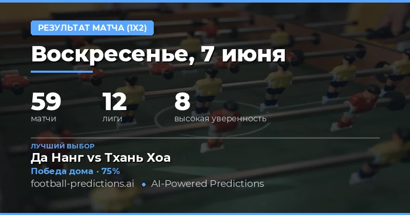 Введение в прогнозы исходов матчей на 7 июня 2026