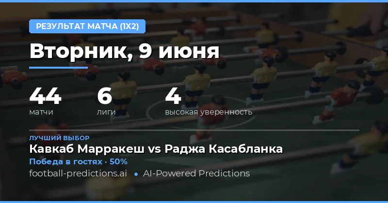 Обзор прогнозов на исходы матчей 9 июня 2026 года