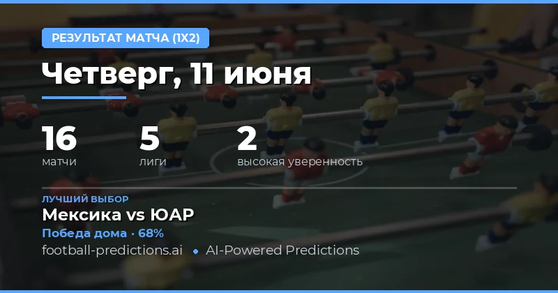 Лучшие прогнозы 1X2 на 11 июн 2026