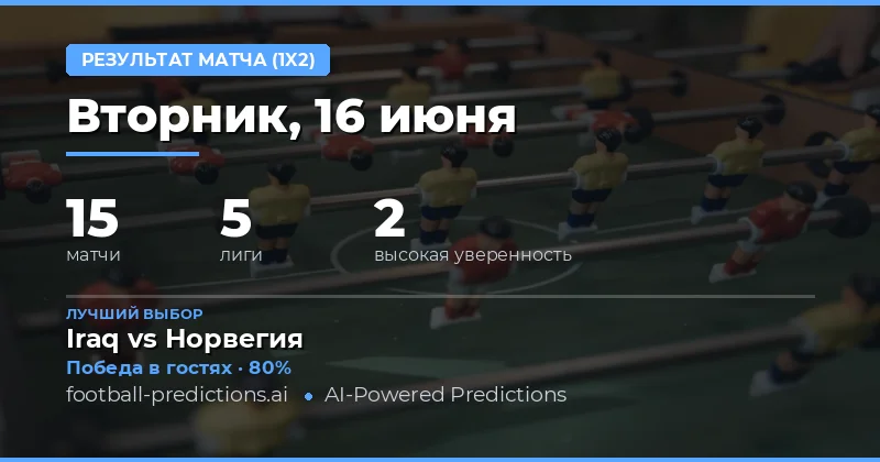Лучшие прогнозы 1X2 на 16 июня 2026