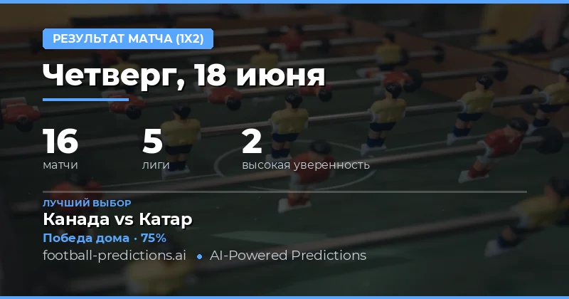 Топ-прогнозы 1X2 на 18 июня 2026 года