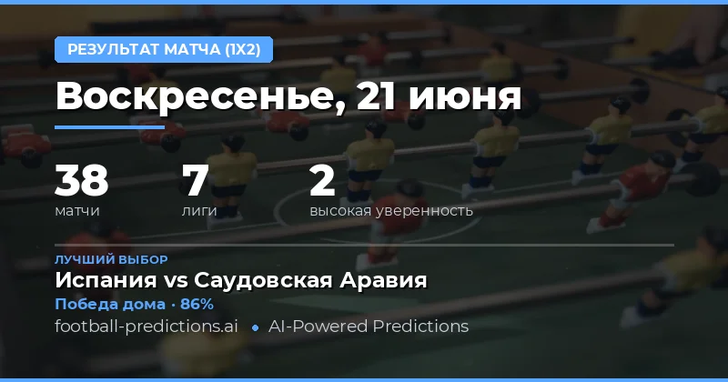 Топ-прогнозы 1X2 на 21 Jun 2026