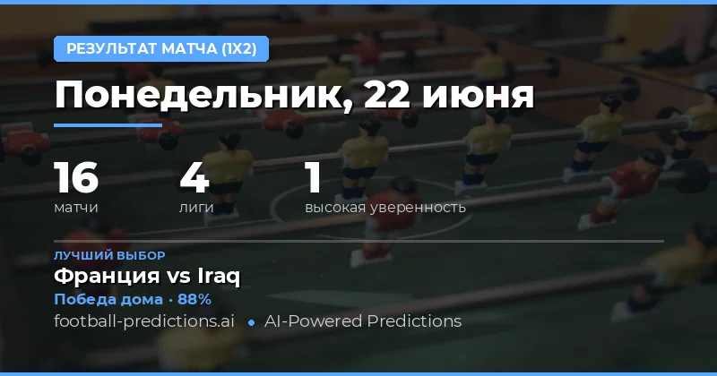 Лучшие прогнозы 1X2 на 22 июня 2026