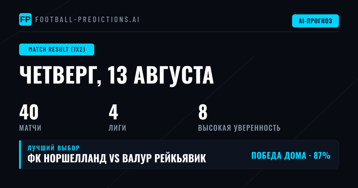 Лучшие прогнозы 1X2 на 13 августа 2026
