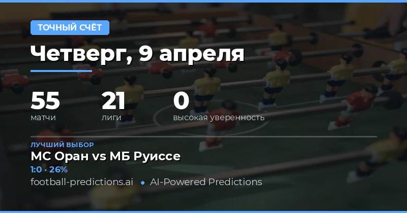 Прогнозы на точный счет 9 апреля 2026 года