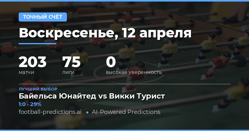 Анализ матчей 12 апреля 2026 года