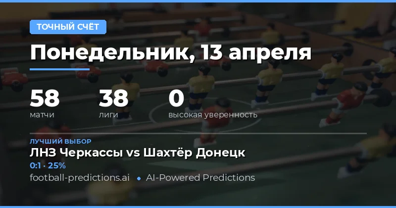 Анализ и прогнозы на точный счет 13 апреля 2026